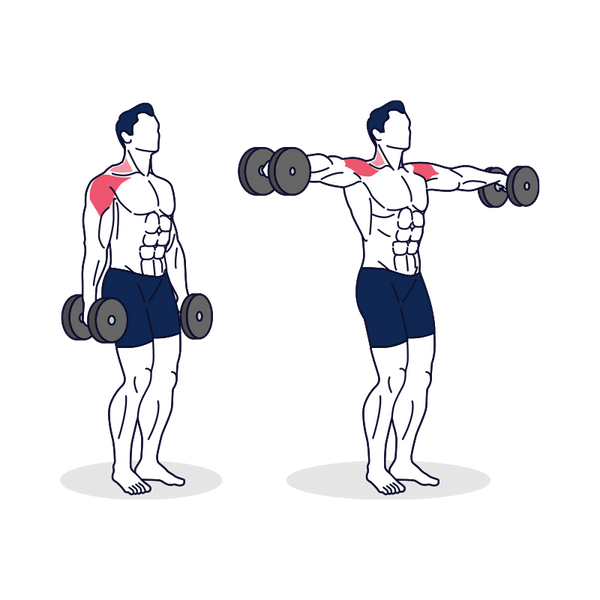 How To: Dumbbell Lateral Raise - Benefits & Exercise for Shoulders – Simply  Fitness