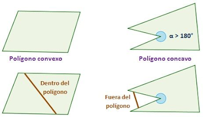 Imagen que contiene texto, mapaDescripción generada automáticamente