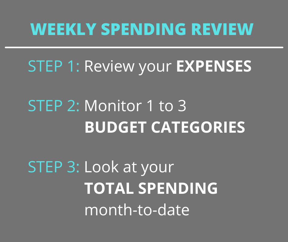 3 step weekly spending review