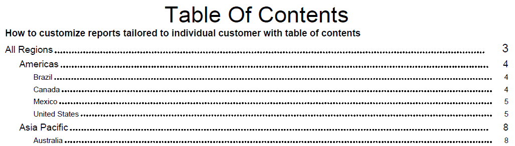 Contents of a good book report