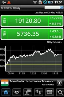 Download Stock Watch: BSE / NSE apk