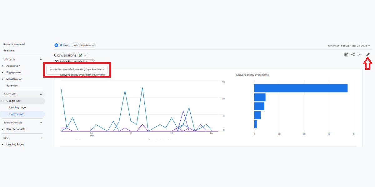 Google Analytics 4 custom report
