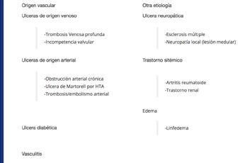 epidemiologia pie diabetico