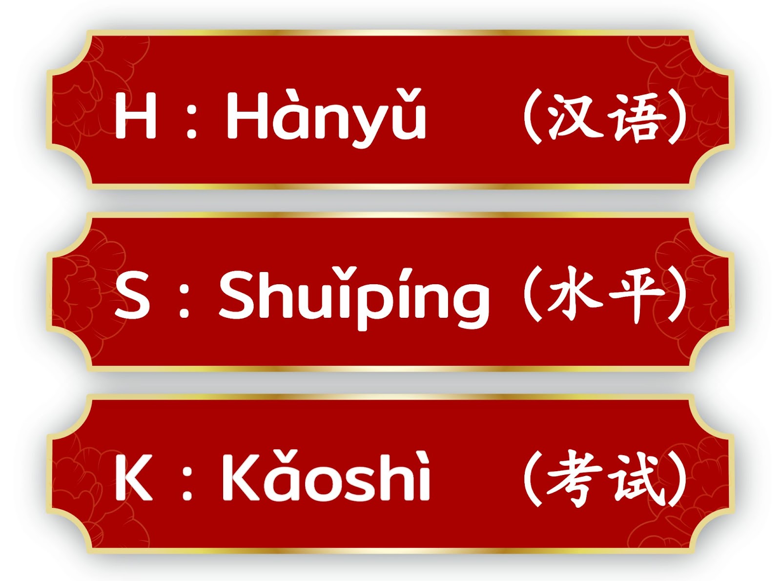  HSK stands for Hànyǔ (Chinese) Shuǐpíng (level) Kǎoshì (test).    