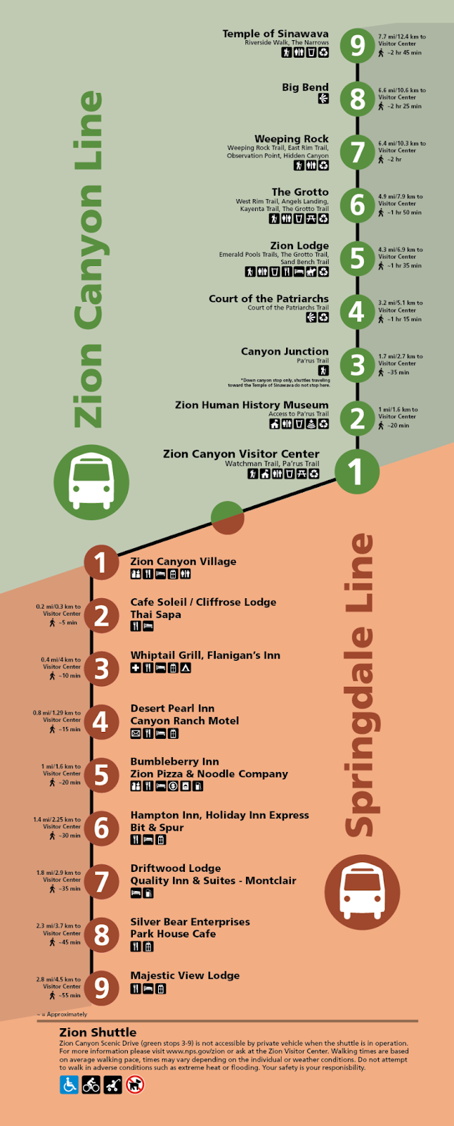 zion shuttle line