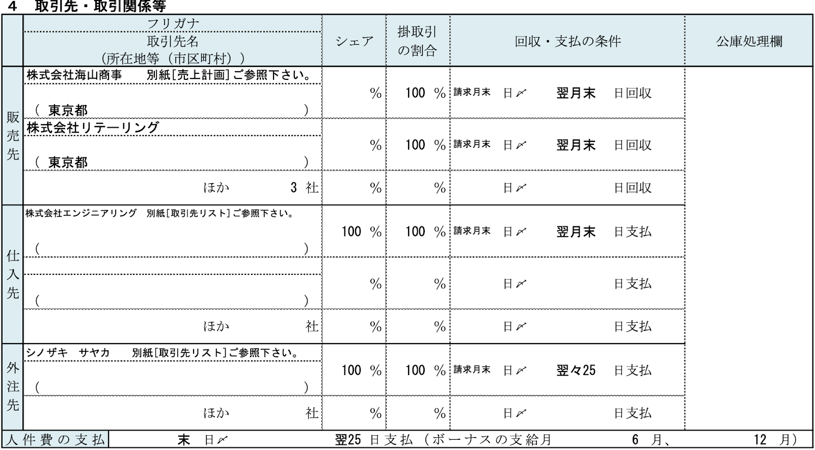 創業計画書の取引先サンプル図