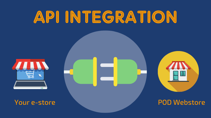 Web-to-print And Print API Integrations | Cmsmart Community