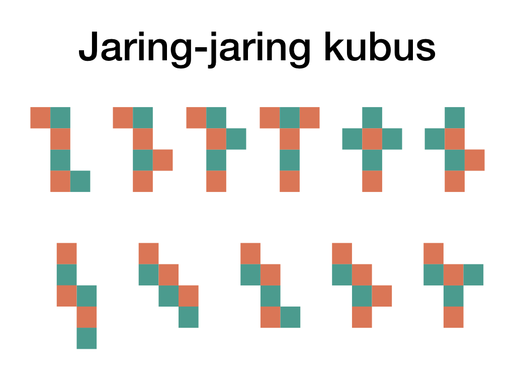 contoh gambar dari jaring-jaring kubus