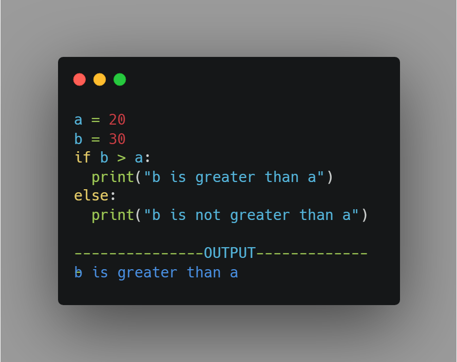 Python find greater Number
