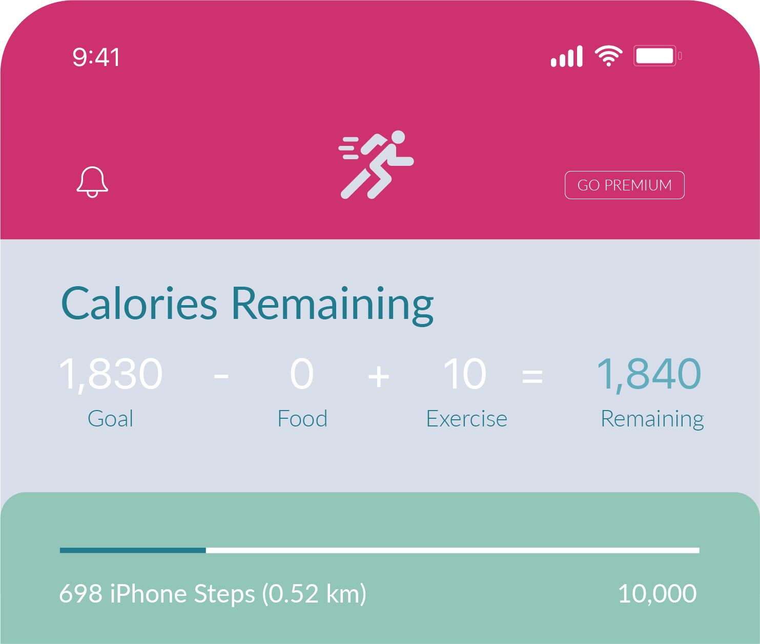 Calorie Counting System Good Design VS Bad Design