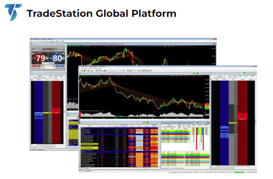 Tradestation-global-platforma