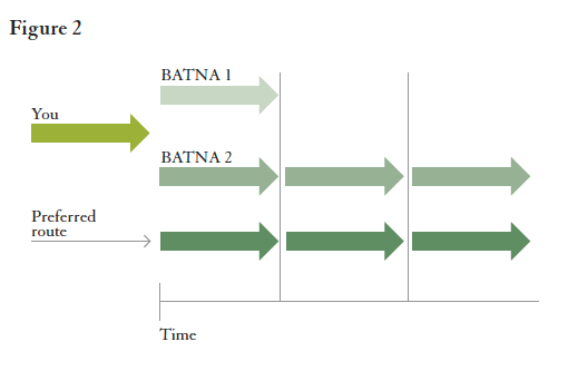 Diagram Description automatically generated