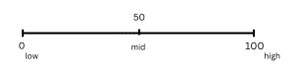 binary search mid element