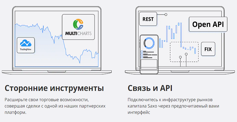 Компания Saxo Bank - 25 лет успешной деятельности на финансовом рынке, Фото № 2 - 1-consult.net