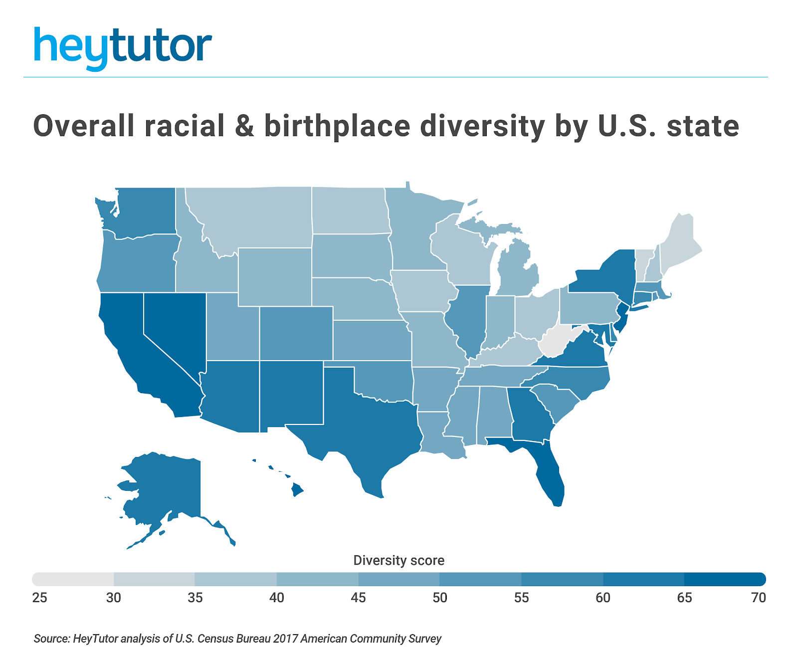 The Most Diverse Cities in the United States