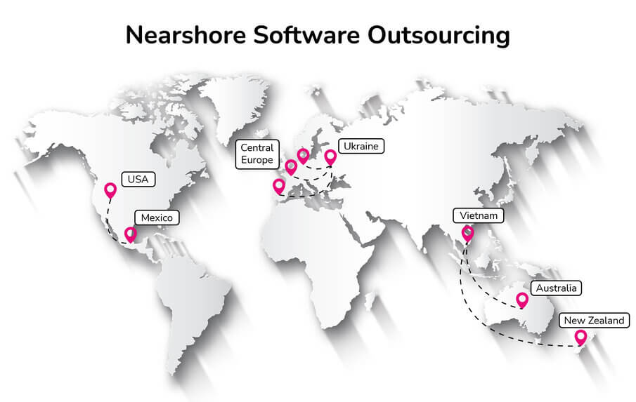 The Top 5 Benefits of Outsourcing Nearshore Software Development | Nearshore Map