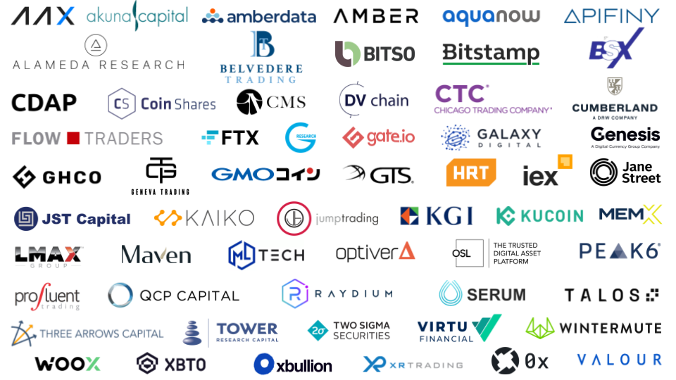 đối tác của pyth network