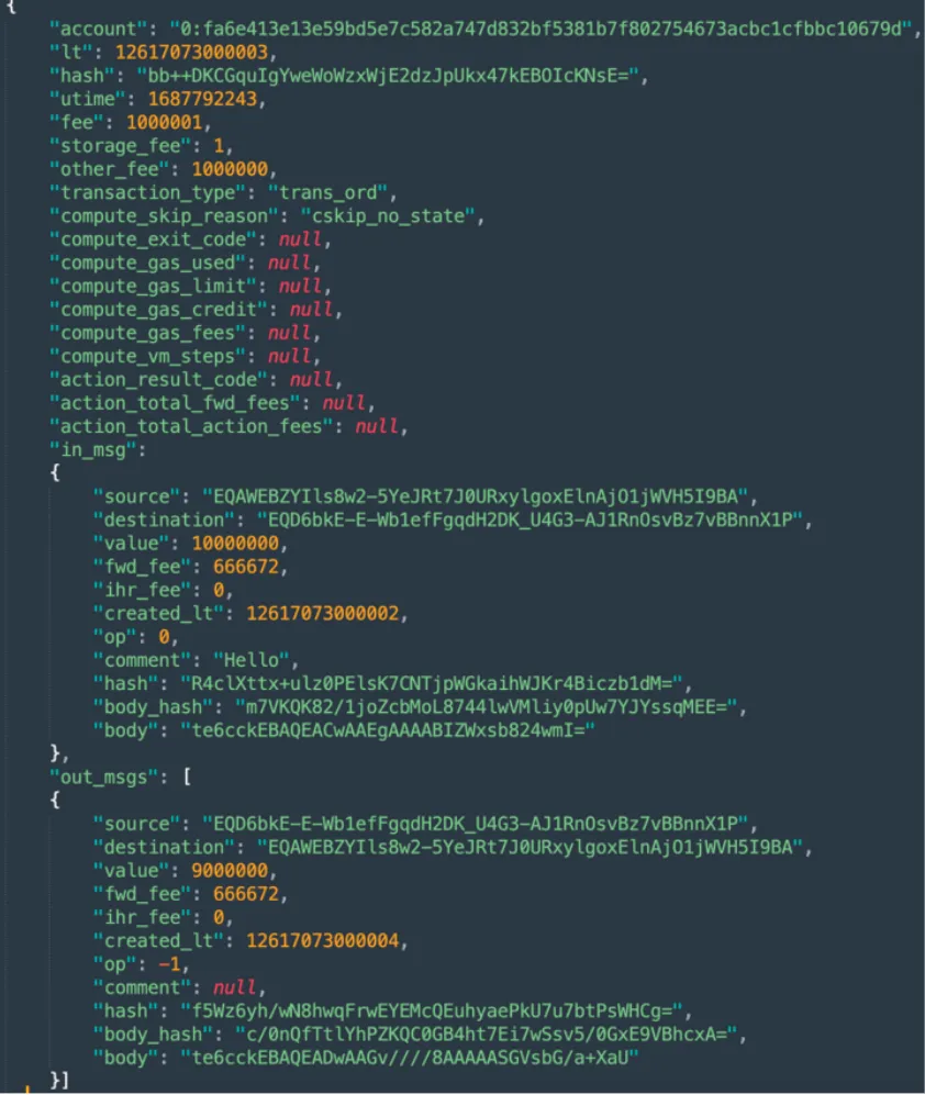 Screenshot of the malicious transaction for false deposit attack. Source: SlowMist