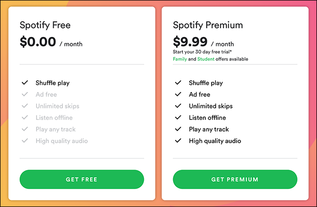 Spotify Free vs. Premium: Is it Worth Upgrading?