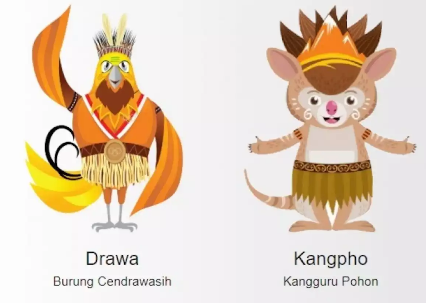 Ku Ka Blog