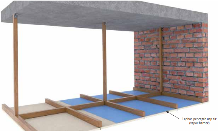 Langkah-langkah pemasangan plafon gantung rangka kayu