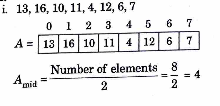 merge sort algorithm to sort