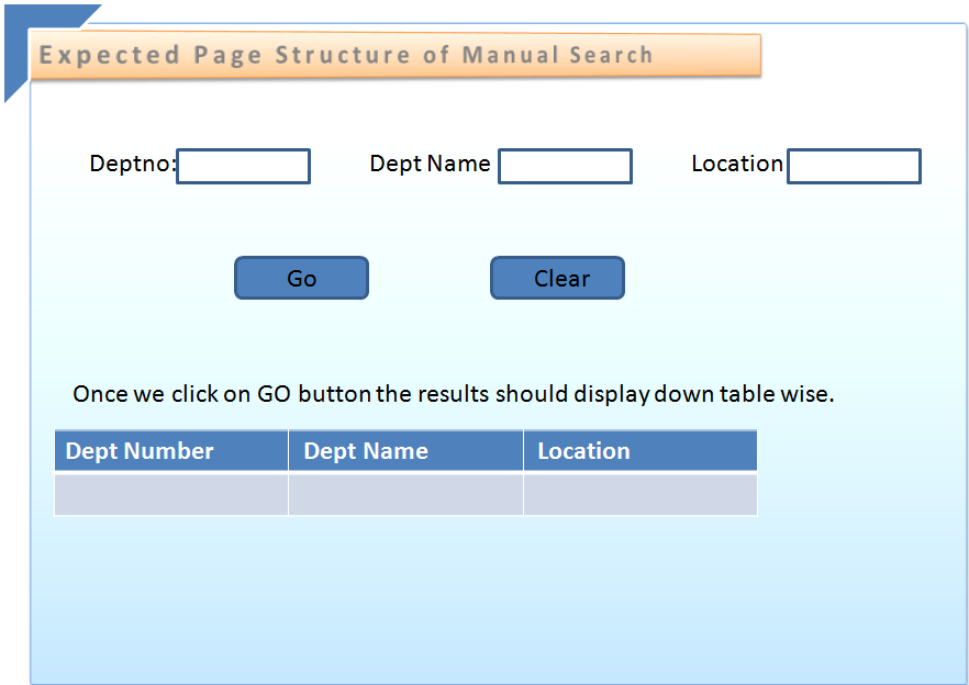 Manual search page reqiured output page