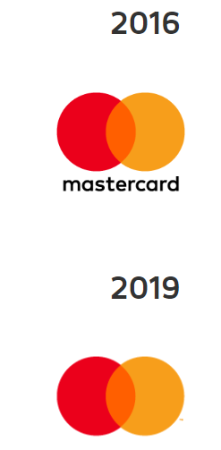 Mastercard logo samples