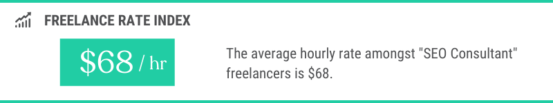 Average Hourly Rate Of Freelance SEO Consultants