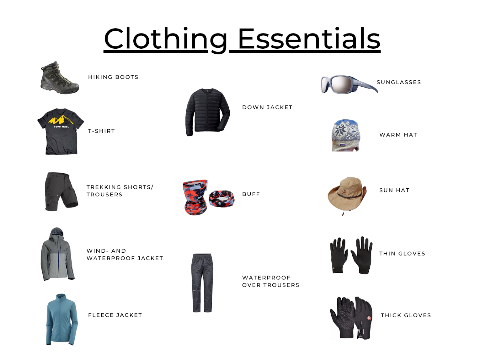 What and how to pack for a multi day hike 1