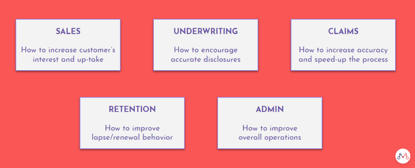 Diagram

Description automatically generated with medium confidence