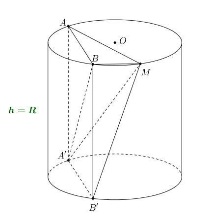 Cho hình trụ (left( T right)) có bán kính đáy và chiều cao đều bằng (R), hai đáy là hai hình tròn (left( O right)) và (left( {O'} right)). Gọi (AA') và (BB') là hai đường sinh bất kì của (left( T right)) và (M)là một điểm di động trên đường tròn (left( O right)). Thể tích lớn nhất của khối chóp (M.AA'B'B) bằng bao nhiêu?</p> 1