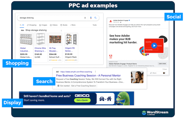 Examples of cost per click adverts featured on search engine, Google shopping, and social media.