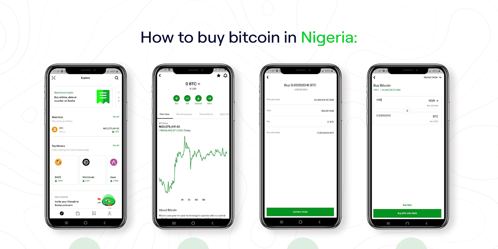 How to Buy Bitcoin in Nigeria 