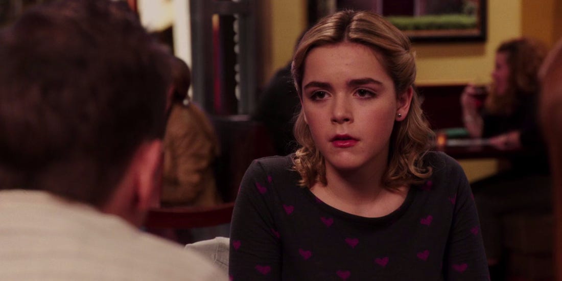 Kiernan Shipka: Discover What the Actress Has Done in Her Career