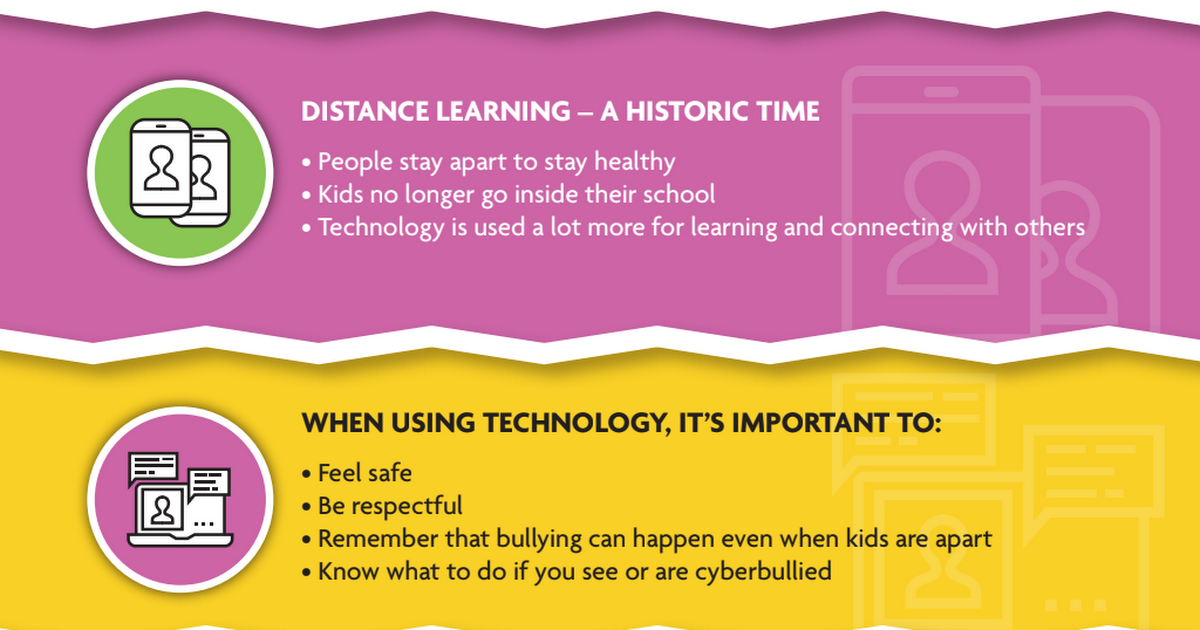 Elementary Cyberbullying Infographic.pdf
