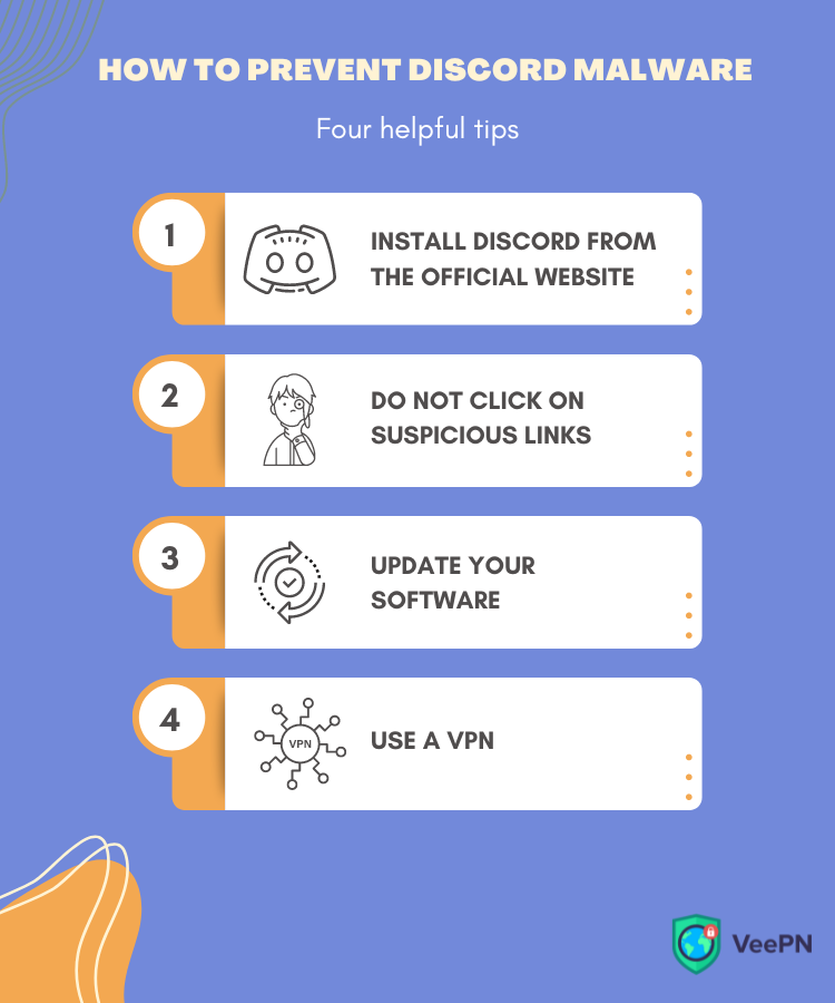 How to prevent Discord malware