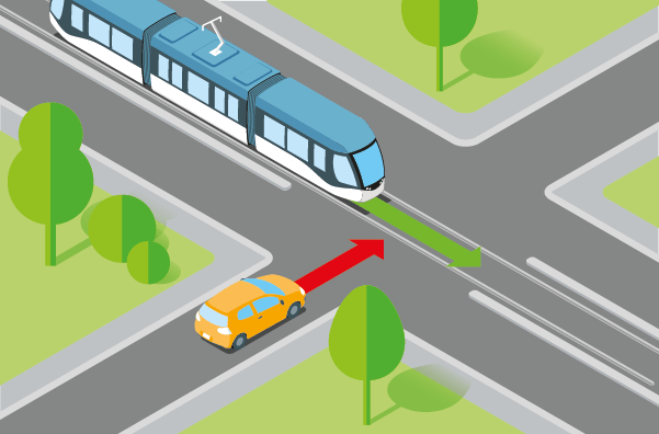 Second schéma montrant les règles de priorité relatives aux tramway.