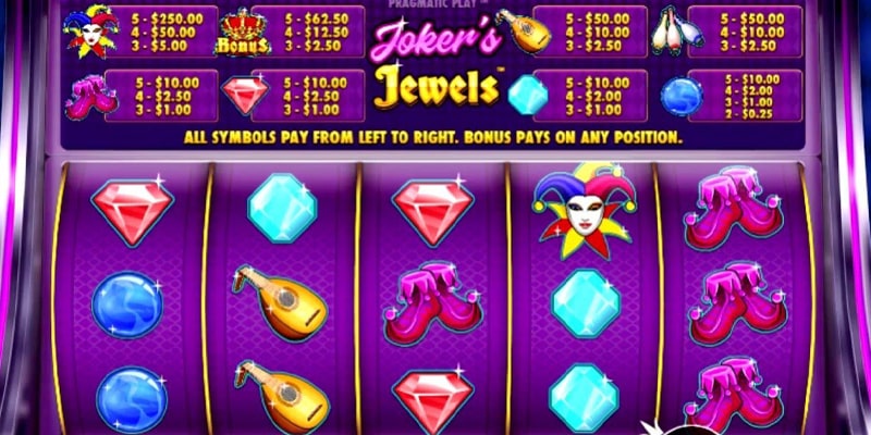 Khác biệt giữa slot thông thường và joker game slot online là gì?