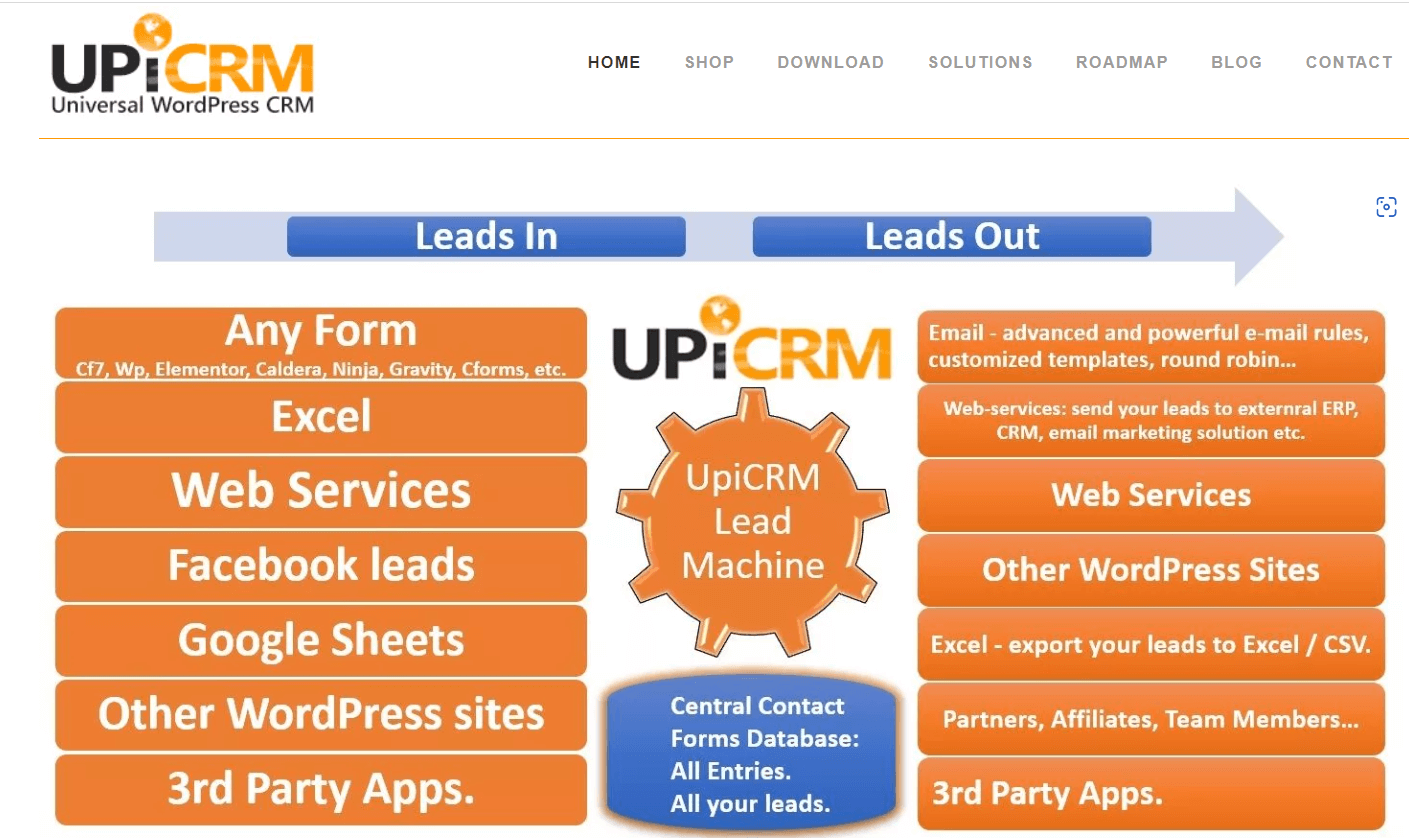 UPI CRM website home page, one of the best CRM plugins for WordPress
