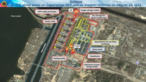 Planta de energía nuclear de Zaporozhye bajo fuego