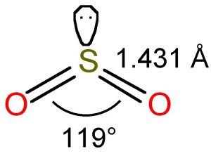 hybridization of so2 in chemical bonding