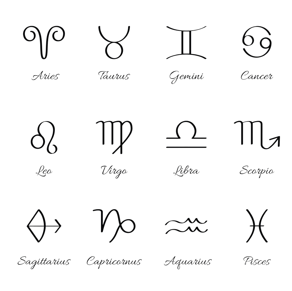 Zodiac Signs Image