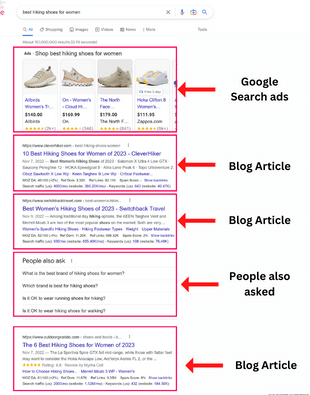 impact of blogging on company reputation