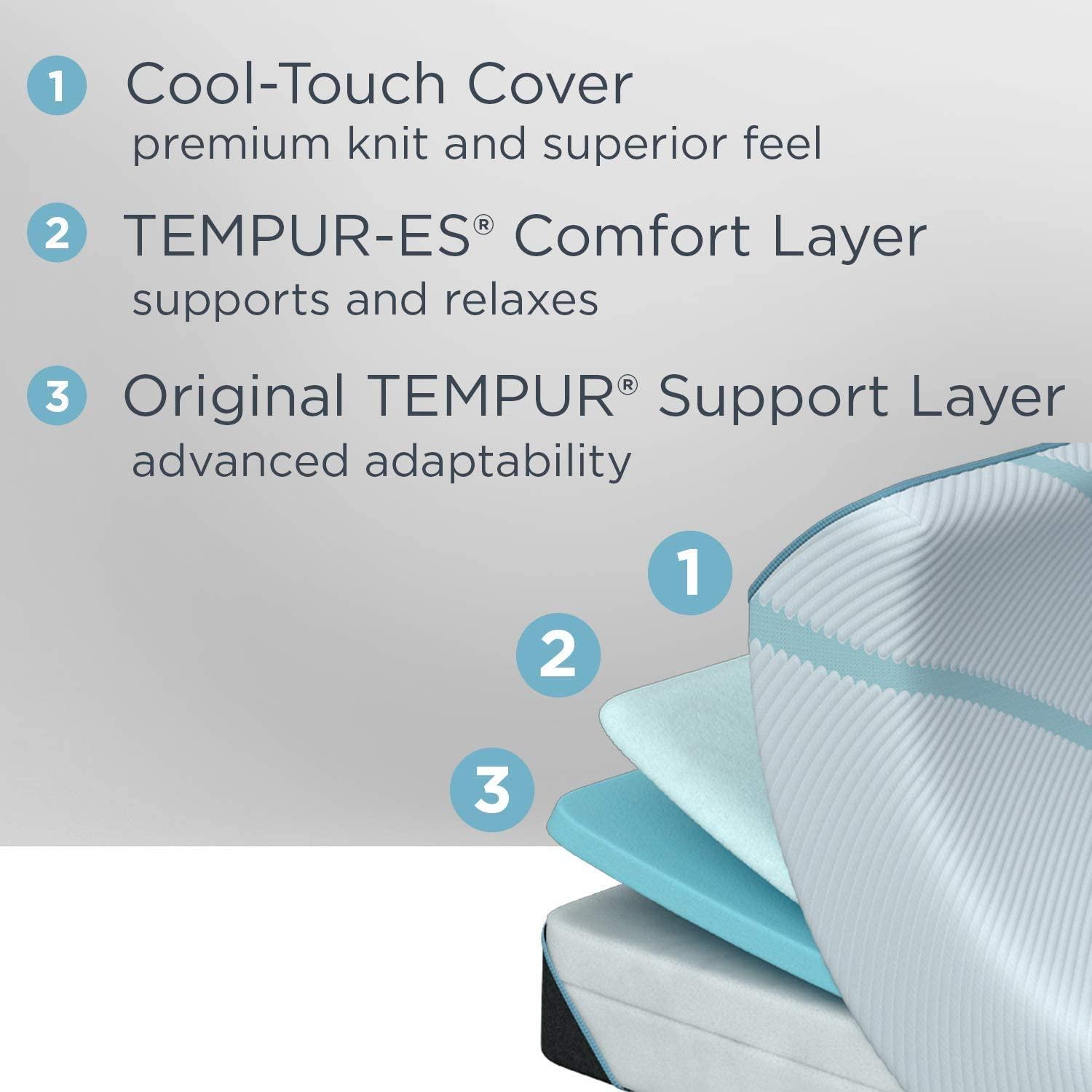 Tempurpedic mattresses last about 10 years. Here are the layers of tempurpedic mattresses. 