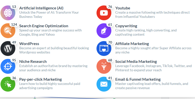 wealthy affiliate training