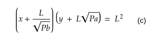 Uniswap v3: Formula for total liquidity of reserves