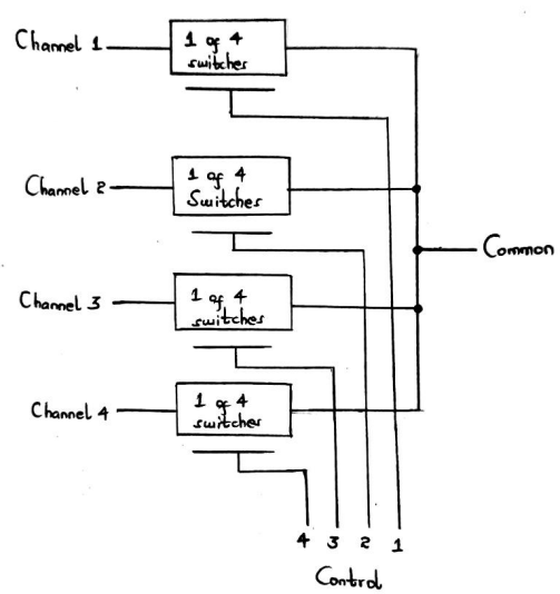 CD4066 Multiplexer circuit