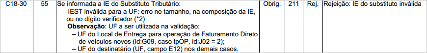 http://www.oobj.com.br/bc/assets/Articles/45/Rej211_NFE.PNG