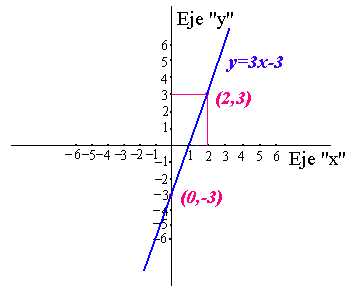 ejes2.jpg